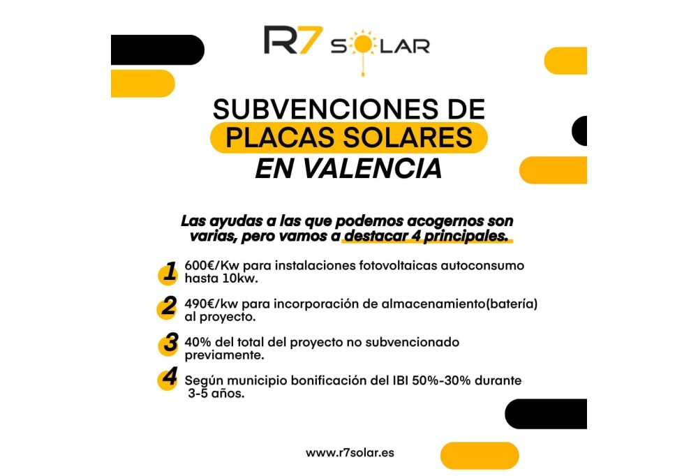 Subvenciones de placas solares en Valencia